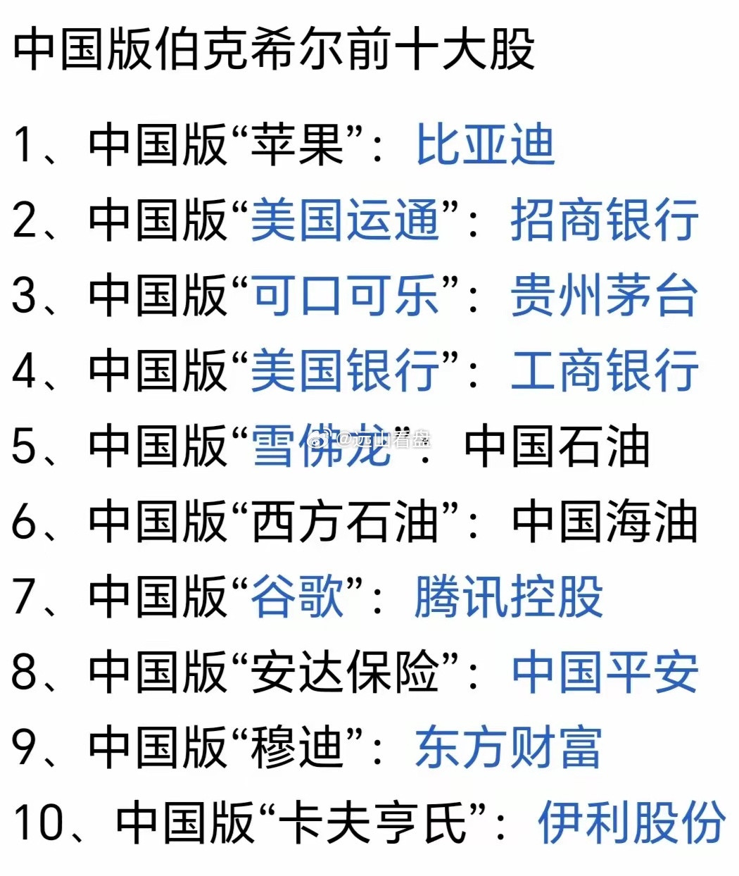 在股市里投资有稳定盈利方法吗？比如，按伯克希尔前十大股对标国内上市公司买入股票，