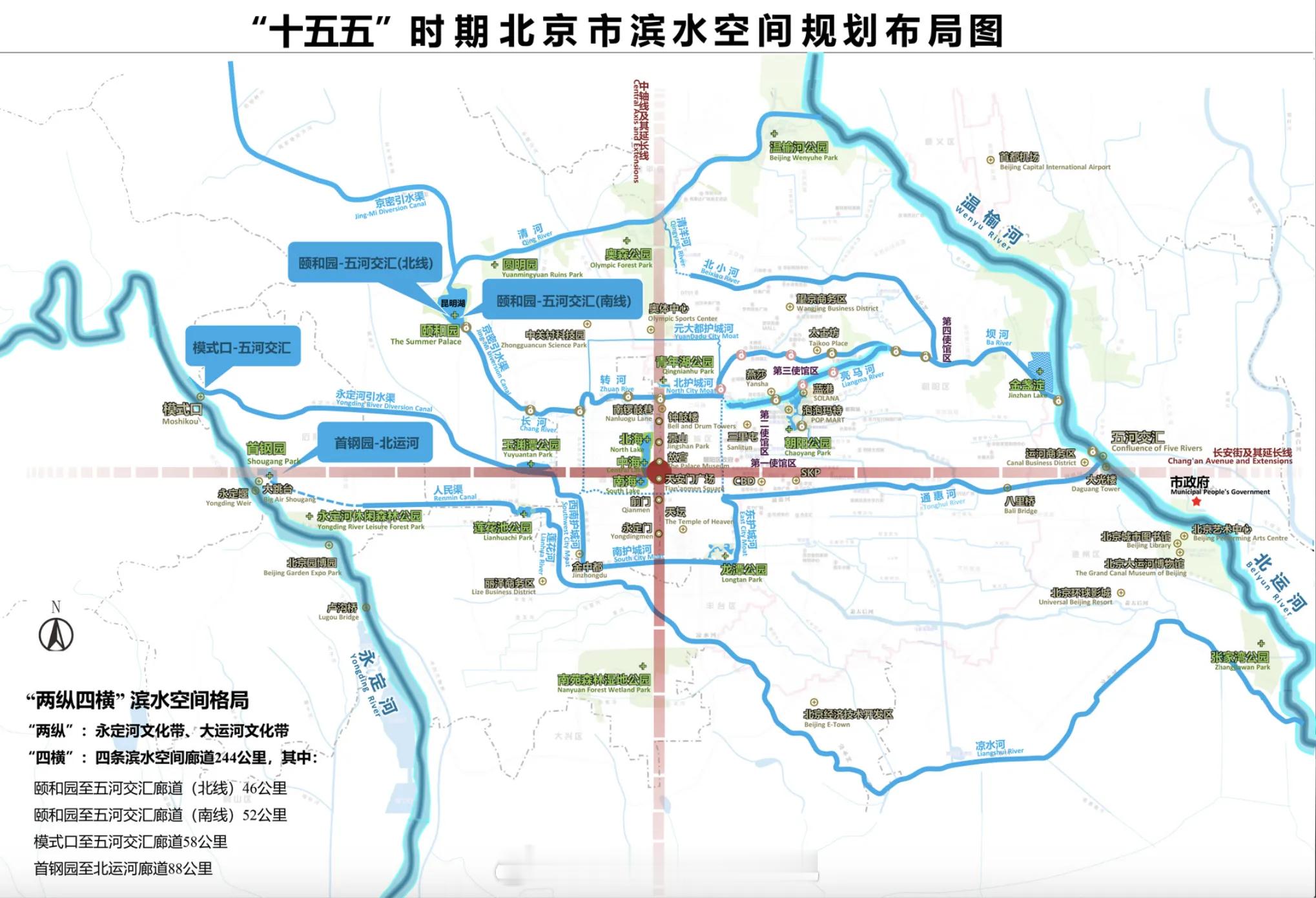 北京的水系和滨水空间肉眼可见的多起来了，今年北京全市20个滨水空间项目陆续开