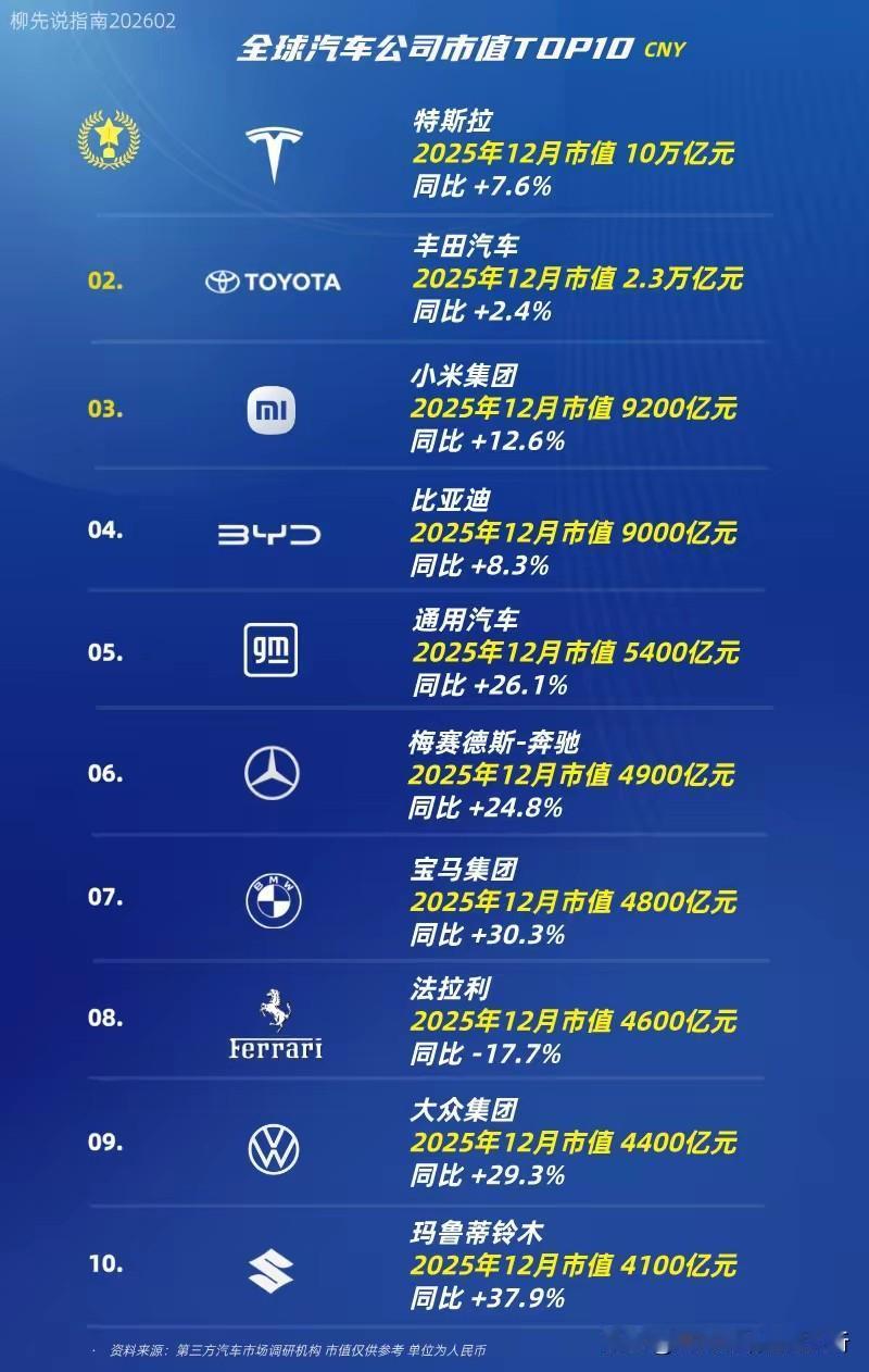 神话快要跌下神坛了