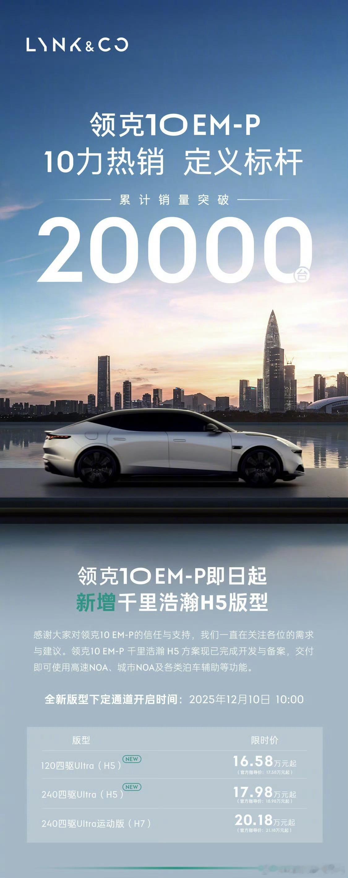 领克10EM-P销量快速突破2万上市仅三个月，领克10EM-P销量便突破2万台