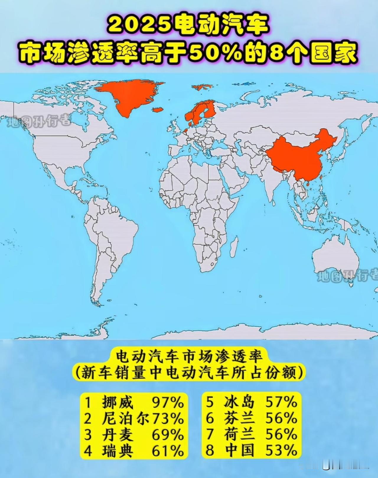 2027年，我国新能源汽车，优惠补贴将部分取消！新能源汽车，由国家免征税的优