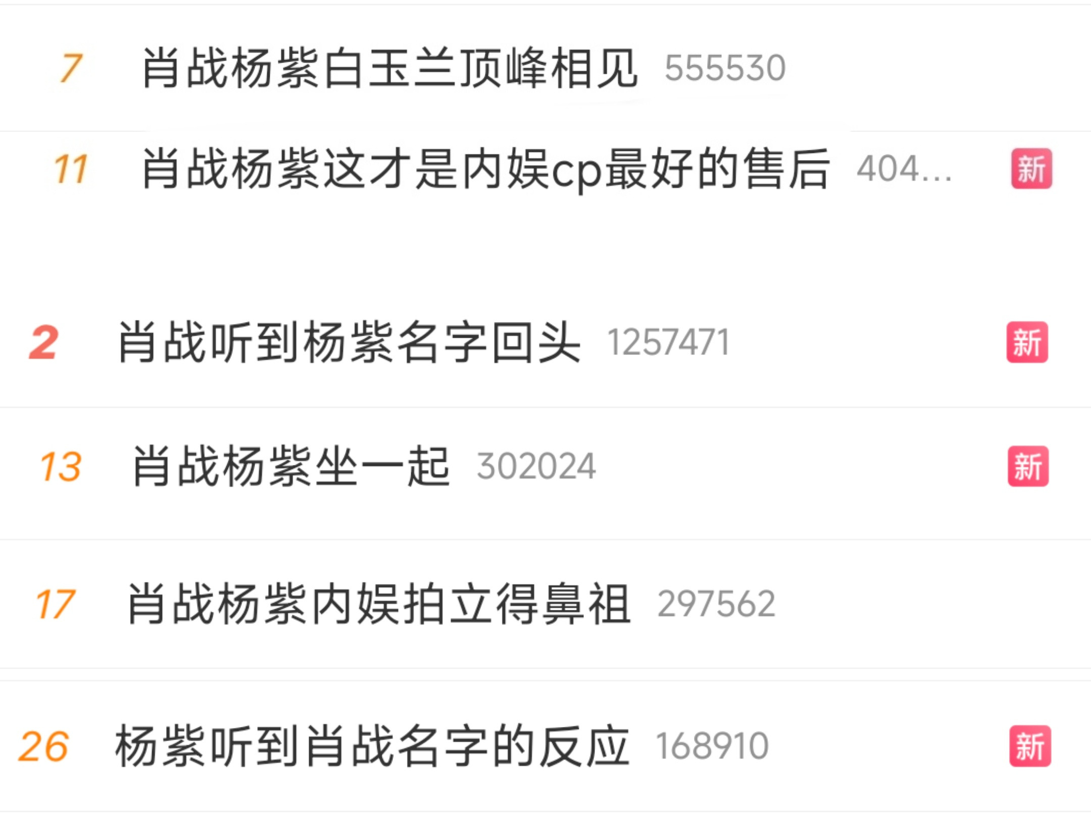 大姐当初单方面取关的时候玩的挺溜，那件事情的第二天还发了个心花怒放，现在在这买这