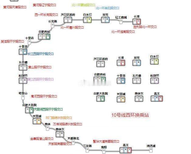 10号线如果真按环线审批和建设，那么合肥地铁将能快速得到串联，地铁的便捷程度将进