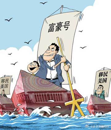 移民国外的中国十位资本大佬1、孙宏斌，融创董事长，移民美国2、张勇，海底捞创