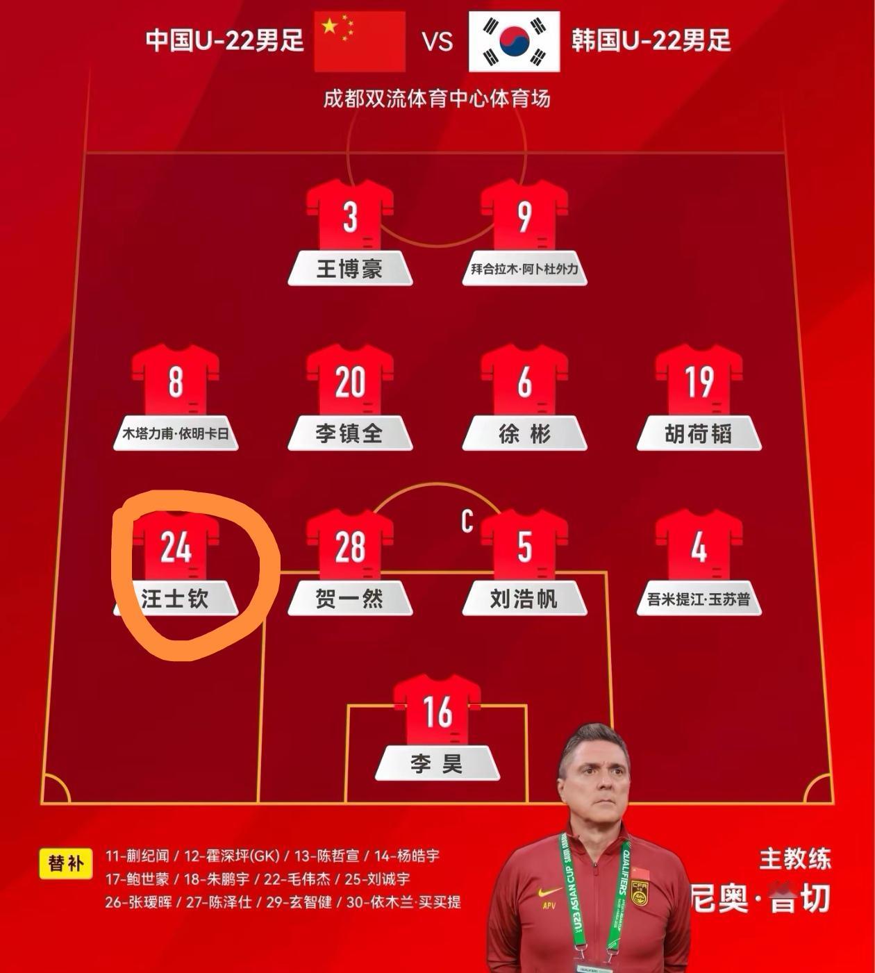 熊猫杯最大的“收获”不是拜合拉木的梅开二度而是24号汪士钦的再一次首发门