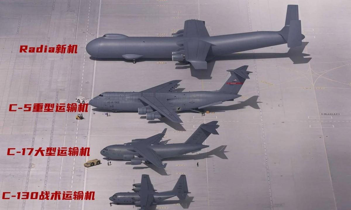中国跟不跟？美国打造“全球最大”运输机，空间是运-20的十多倍日前，美国一家公