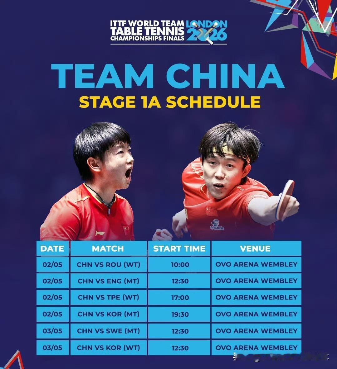 有点过于着急了！伦敦世乒赛团体赛五月份举办，掐指一算还有四个月的时间结果对阵双