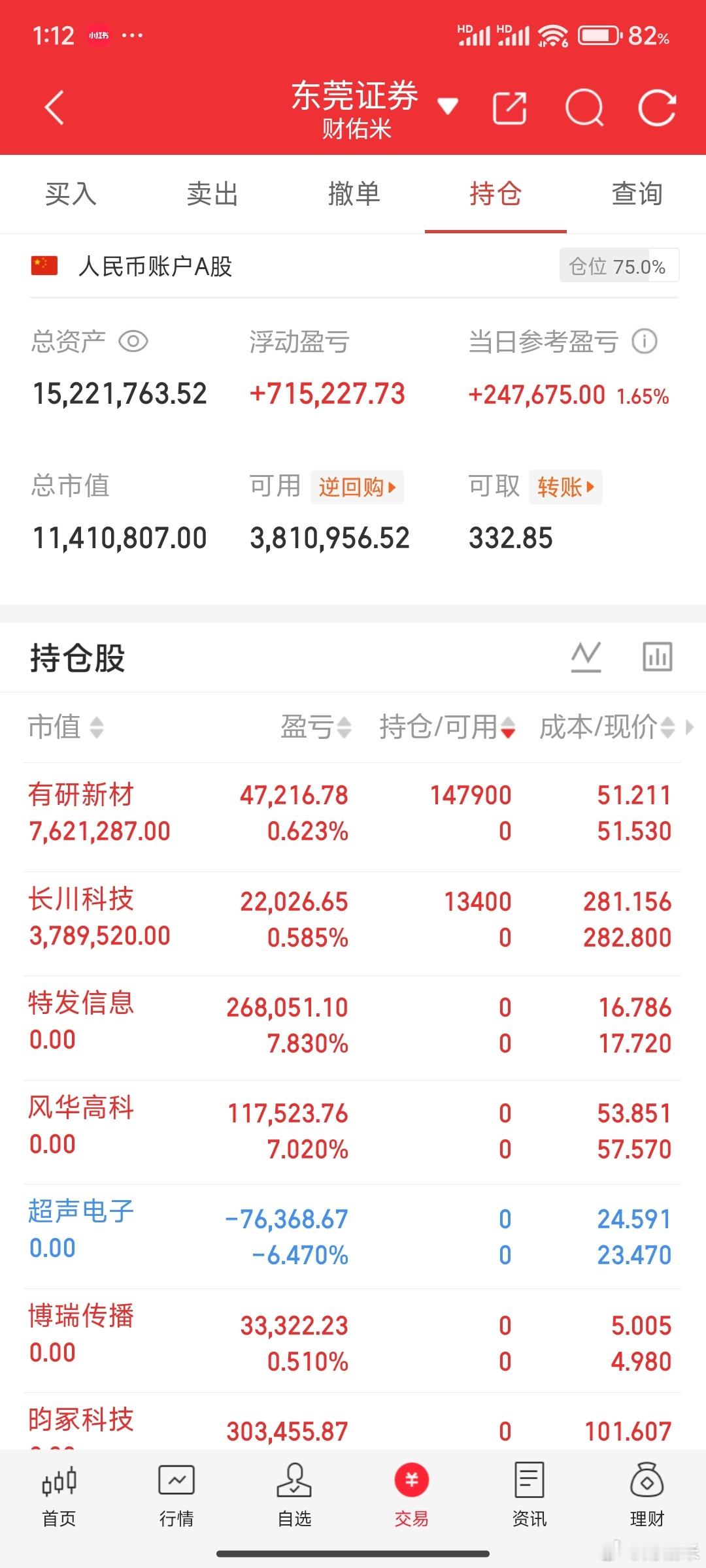 风华高科昀冢科技怎么硬了​​​