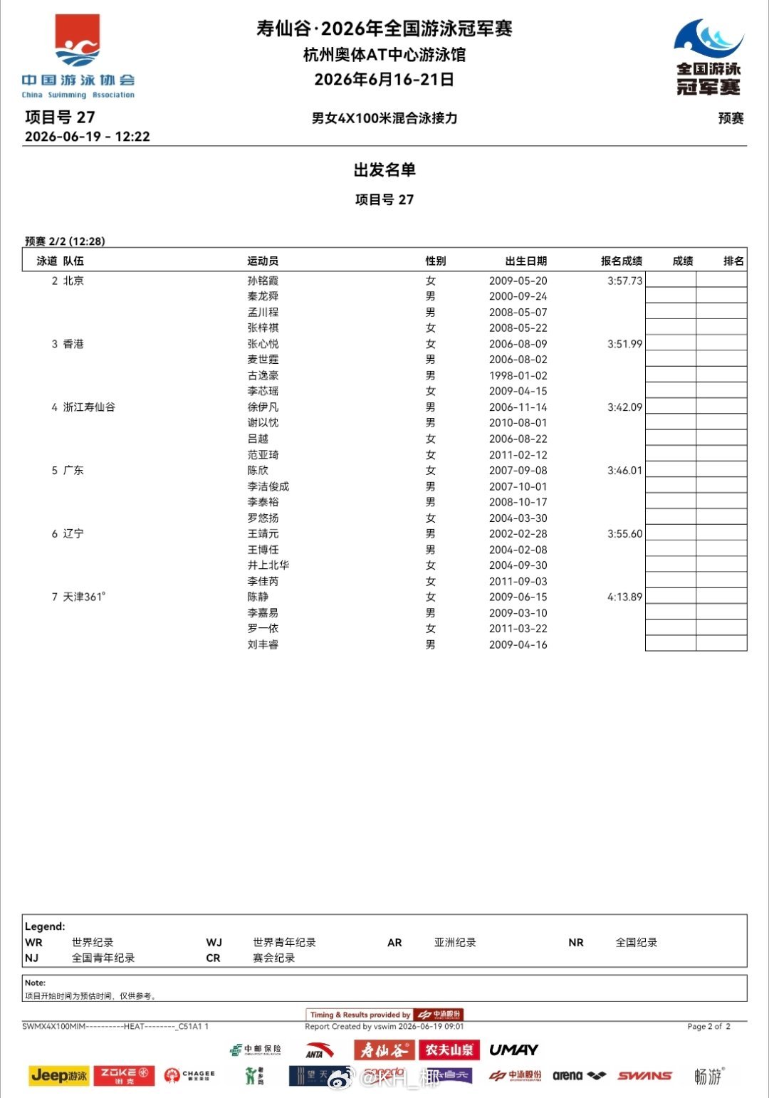 2026年全国游泳冠军赛男女混合混合泳接力预赛阵容