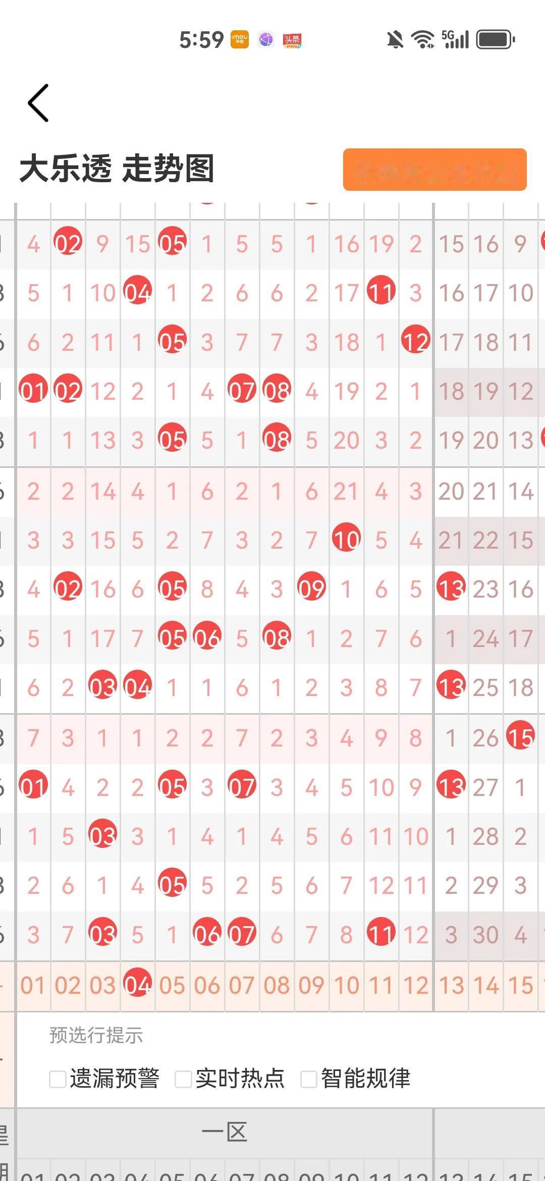 大乐透预测25012期后区看好0109，红球看好0418