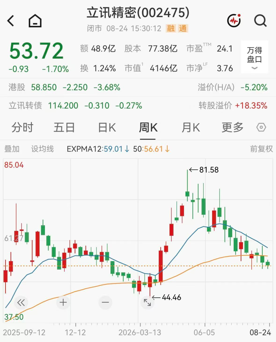 4000亿果链巨头公布上半年业绩, 预告三季报