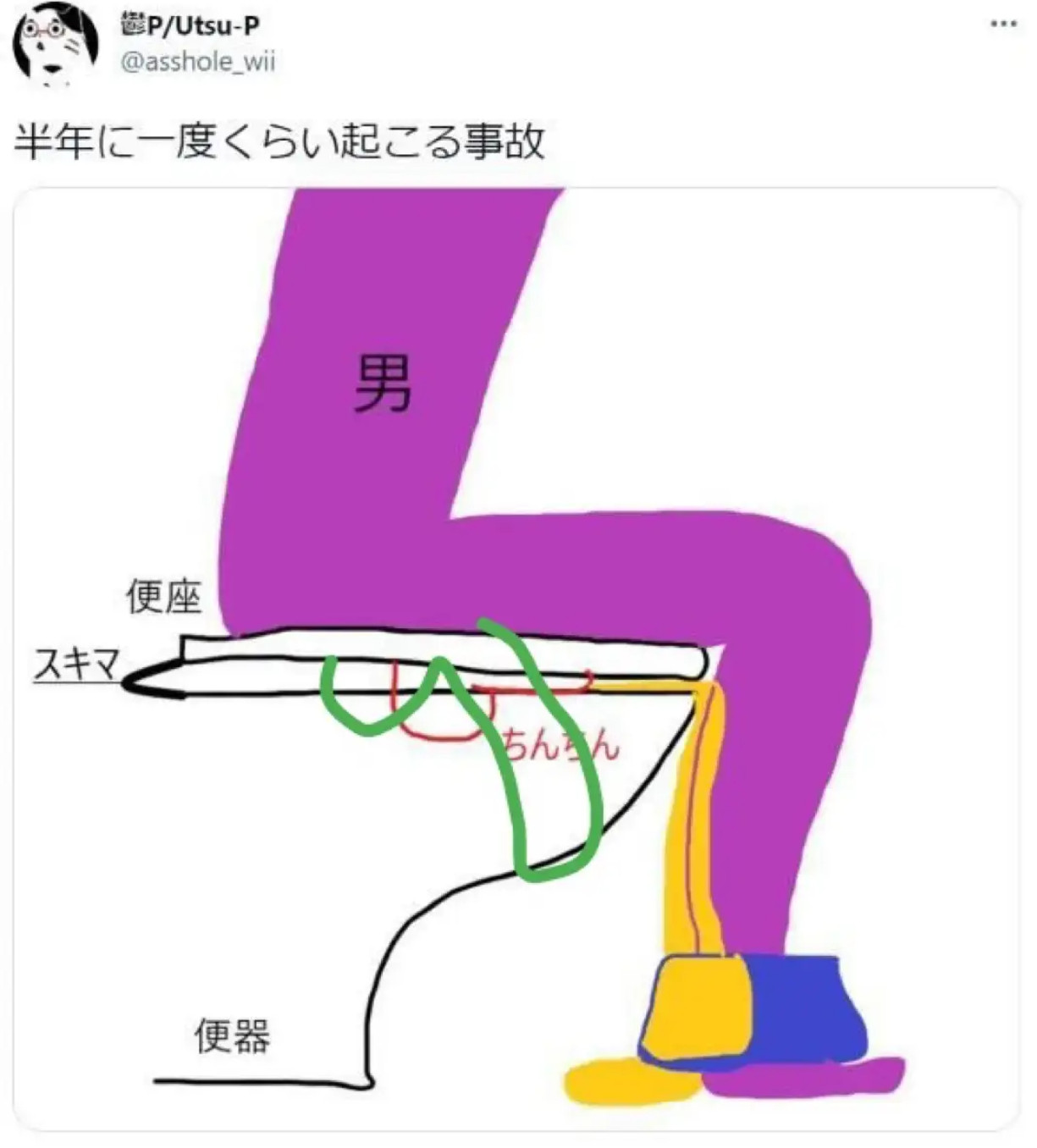 男同胞如厕翻车现场：鞋子成了“接盘侠”​​​