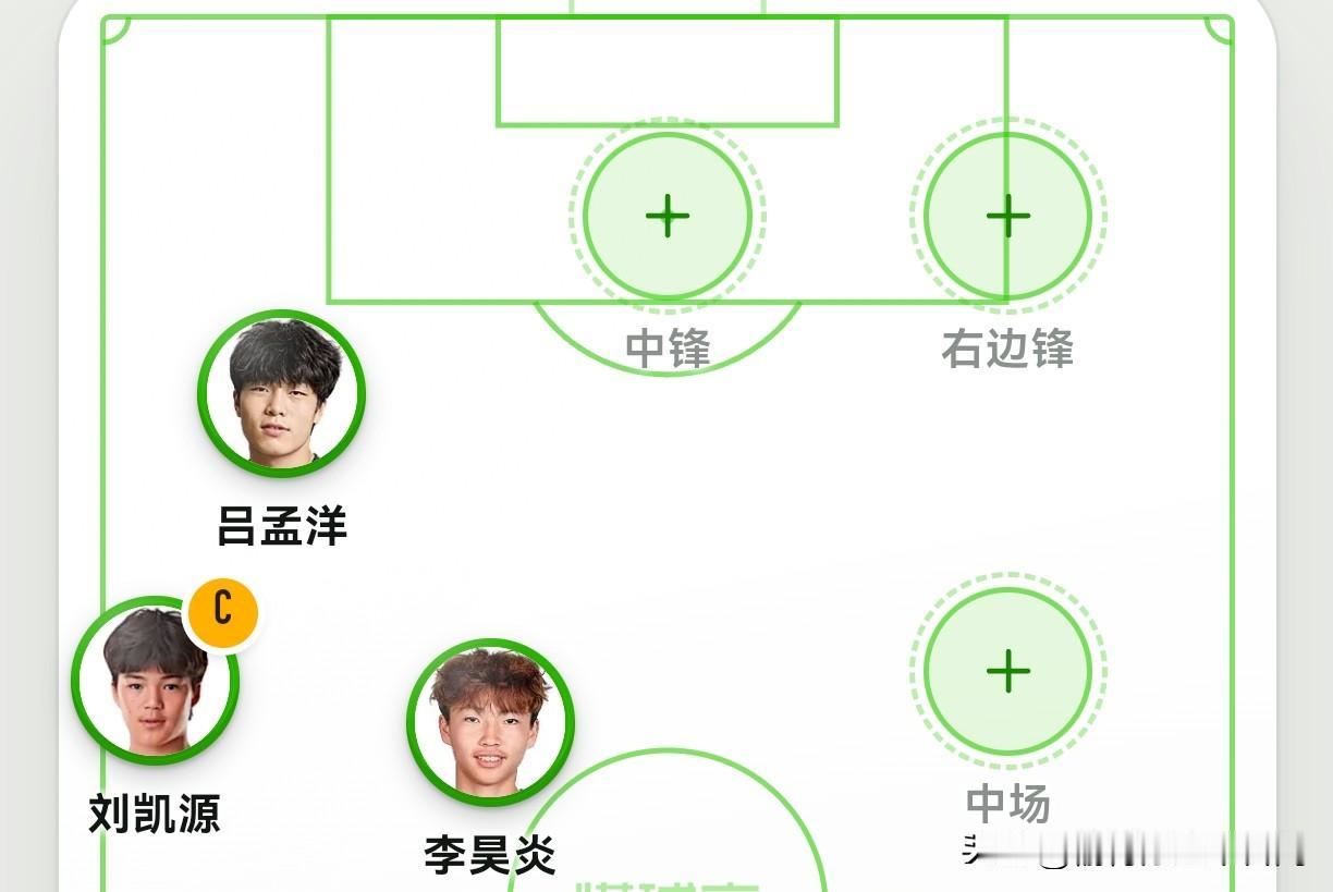 在U17海湾杯对阵卡塔尔的比赛中，刘凯源的表现堪称惊艳，这也完美印证了董路那句“