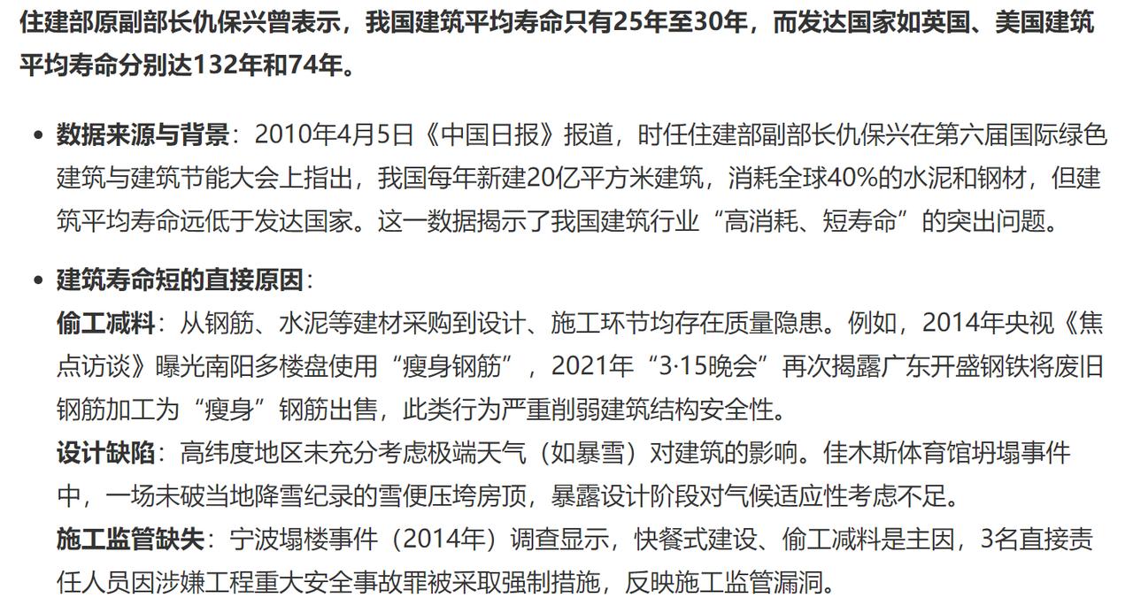 房龄20年的小区很多银行都不贷款了，能贷然后要求也高。现在建的住宅小区旧的快，