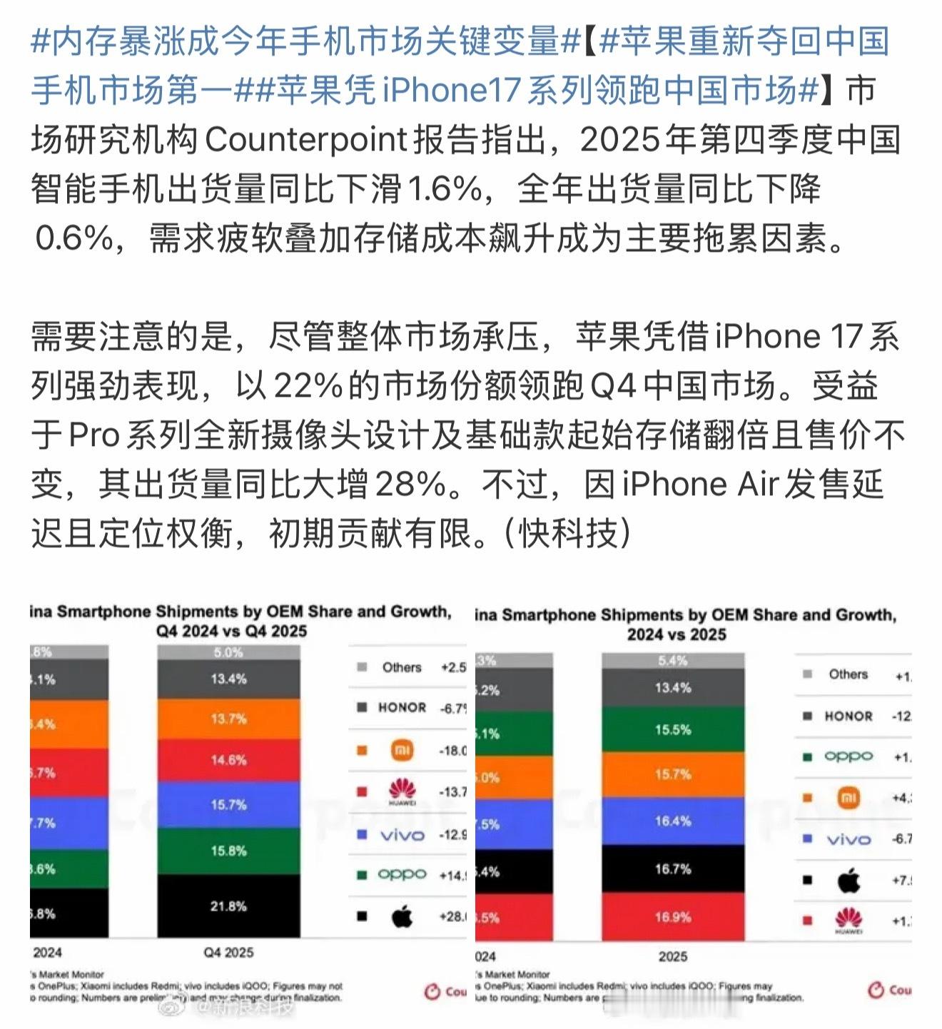 苹果重新夺回中国手机市场第一挺正常，毕竟iPhone17系列真的销量太好了，卖