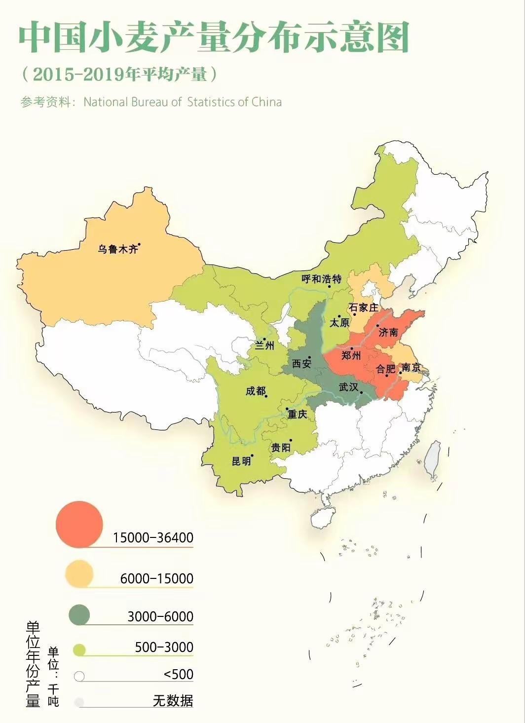 一直以为北方才产小麦，没想到南方也有很多地区有。我国小麦分冬小麦、春小麦，冬小