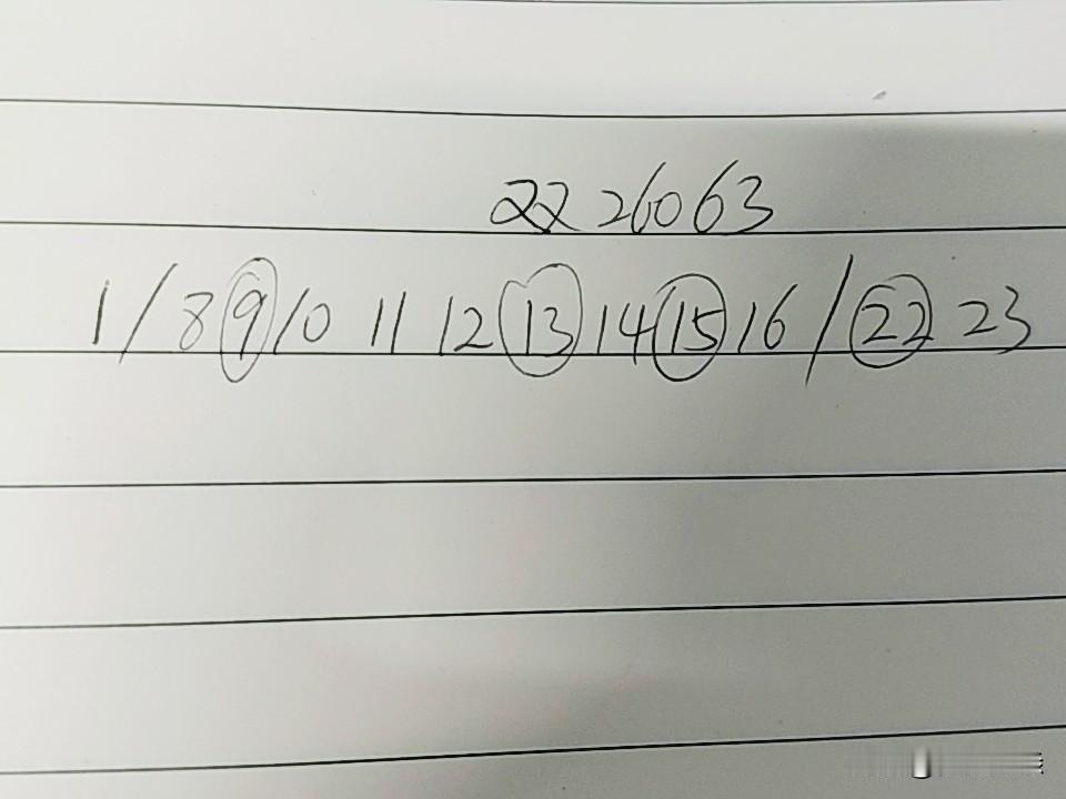 双色球26063期杀码01/08、09、10、11、12、13、14、15、1