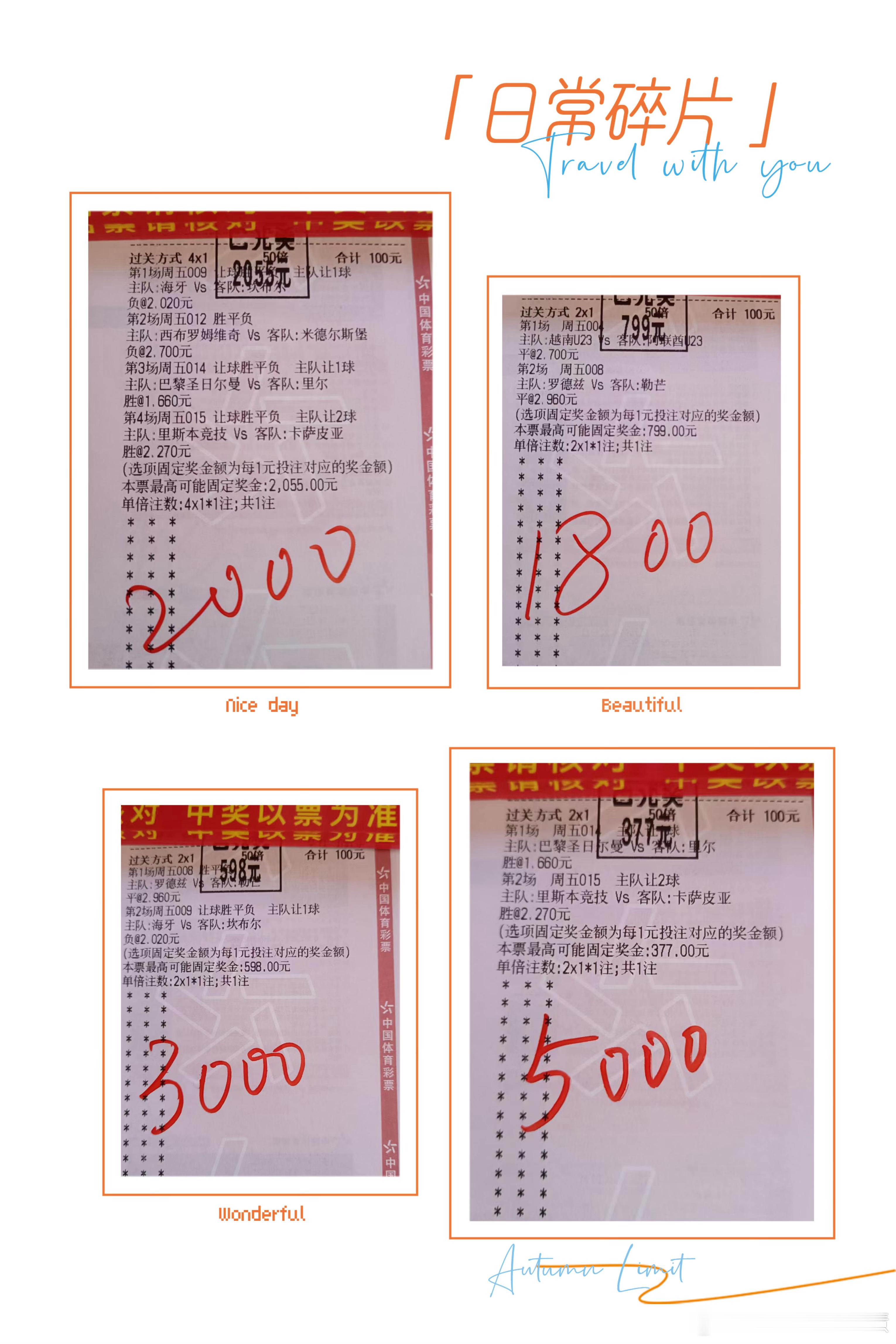 恭喜大哥2k拿下4w，又是大丰收的一天。