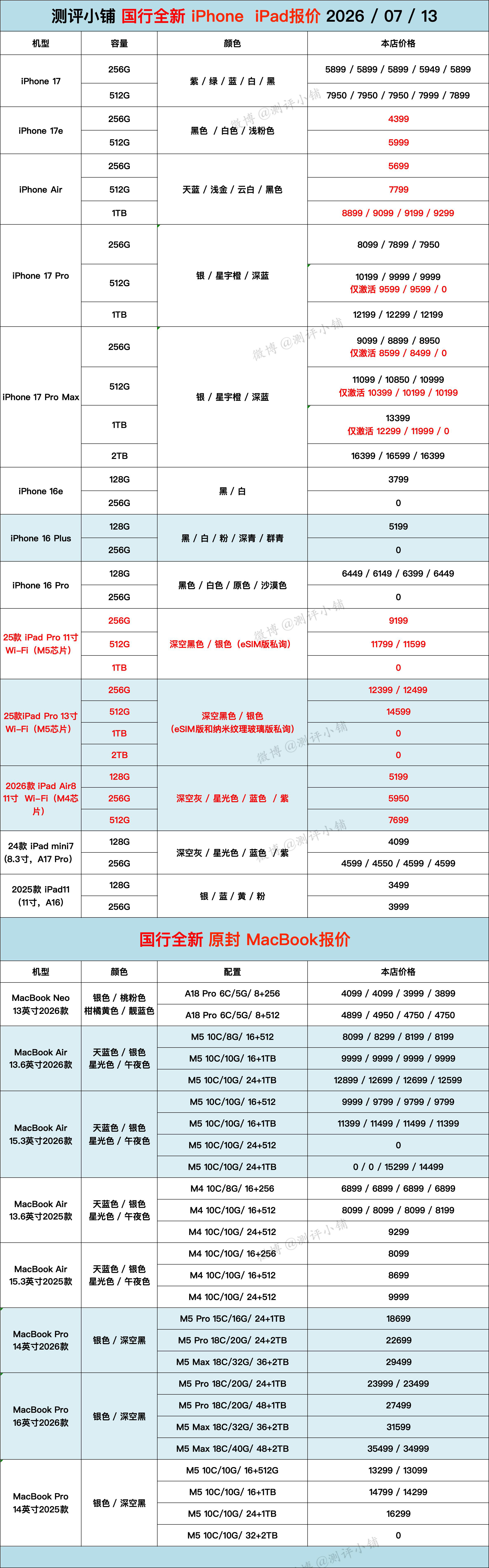 华为Mate80RS非凡大师，Mate80Pro系列，vivoXFold