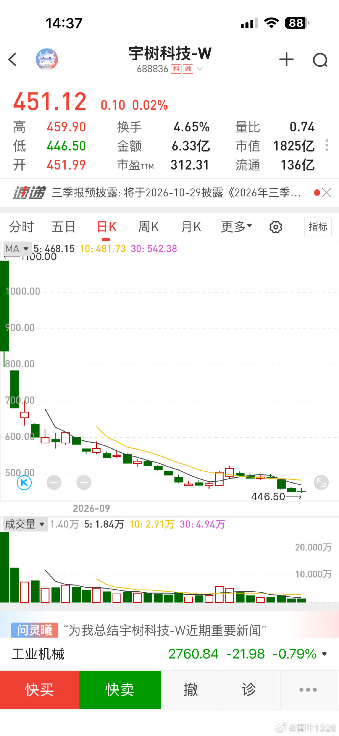 在商场里看到了宇树。​
