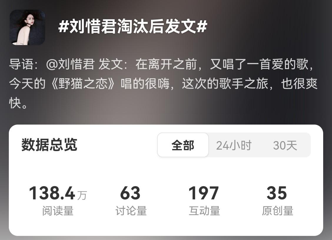 刘惜君淘汰后发文的目的是什么？有谁知道答案吗？原来，这是刘惜君告别歌手202