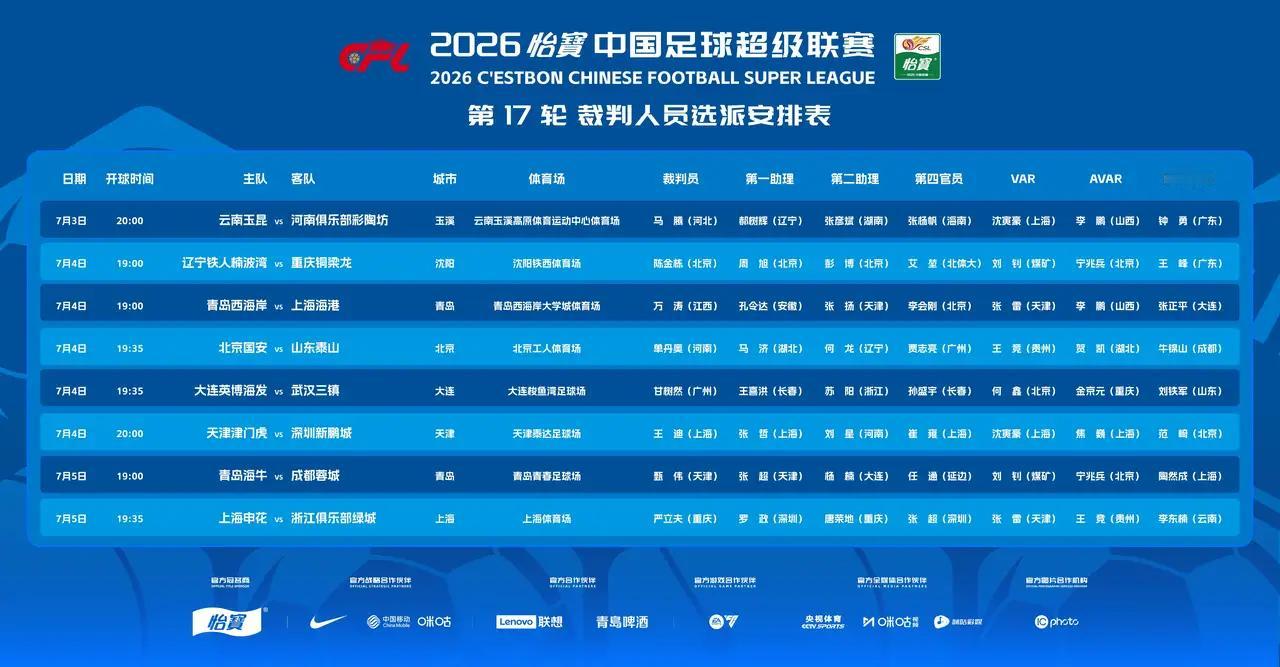 中超第17轮京鲁大战及其裁判，在中国球迷中关注度可能比世界杯还高。但足协很自信，