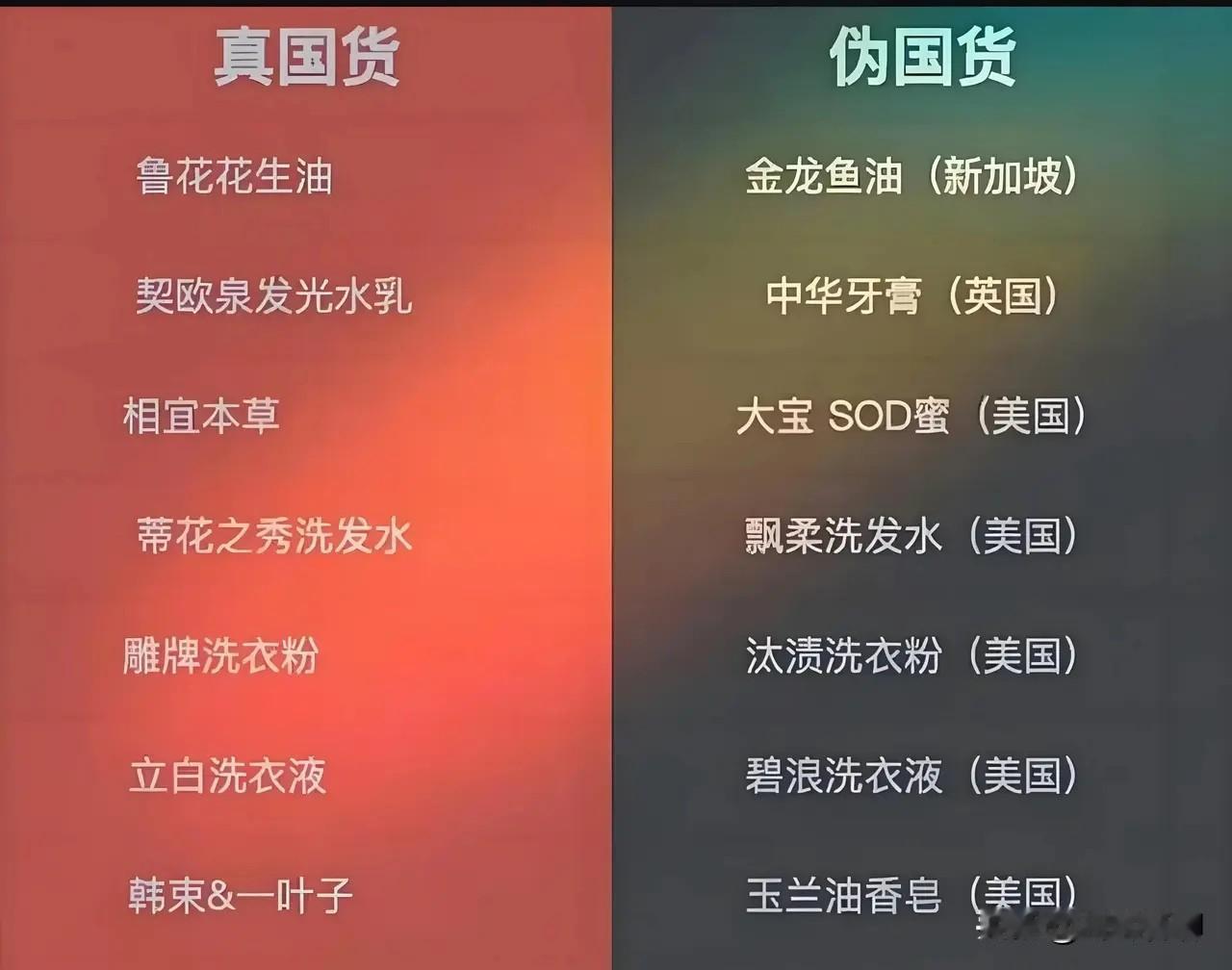 一直以为中华牙膏和金龙鱼是咱们国产品牌，直到看到这份榜单，我的认知彻底颠覆了，原