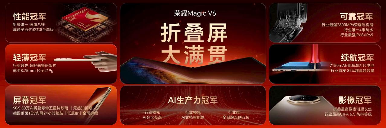 3月10日晚，荣耀MagicV6发布会如期举行。从弹幕和评论区反馈看，这次用户