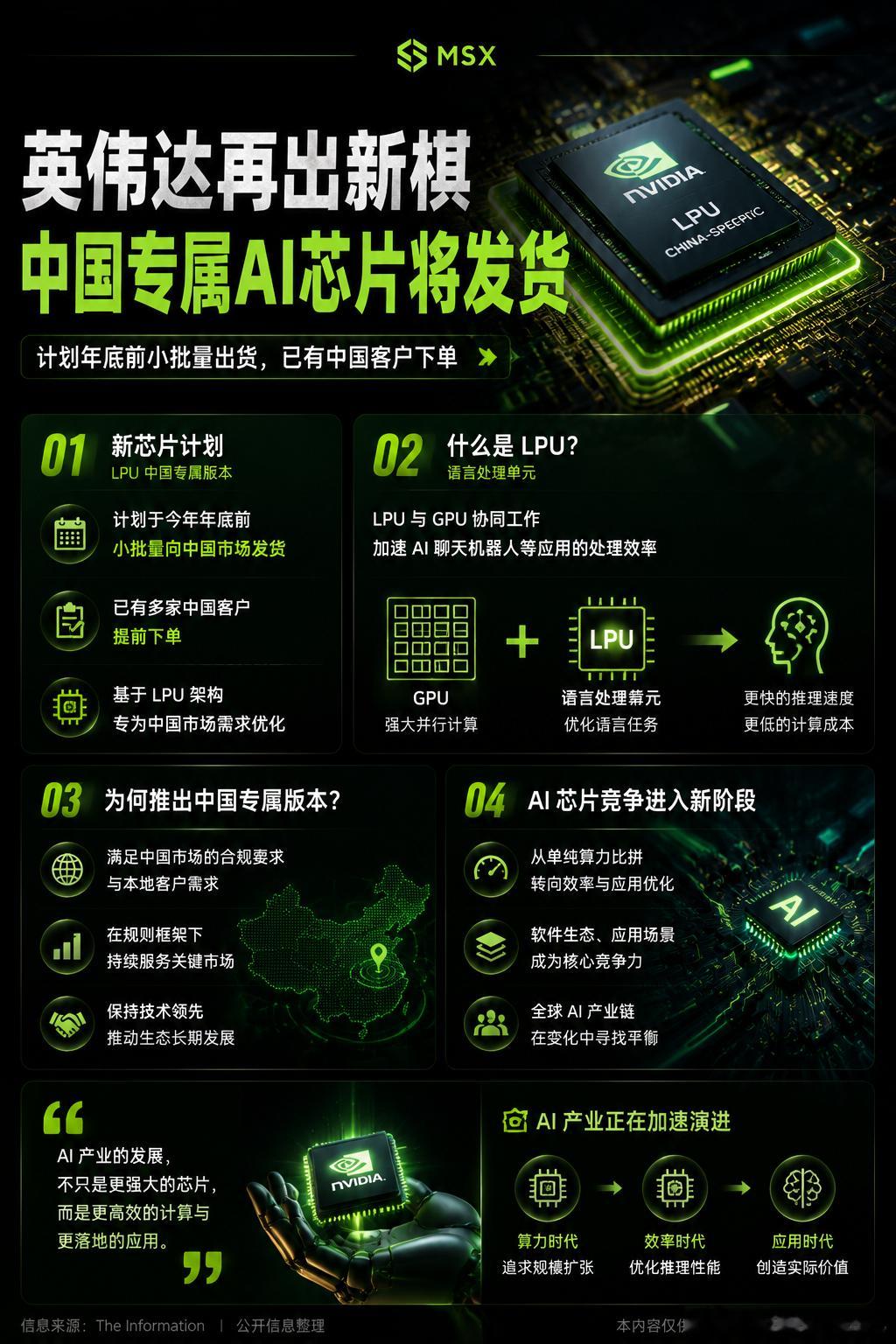 英伟达为中国市场打造新AI芯片，AI算力竞争进入精细化阶段。据报道，英伟达计划在今年年底前向中国市场