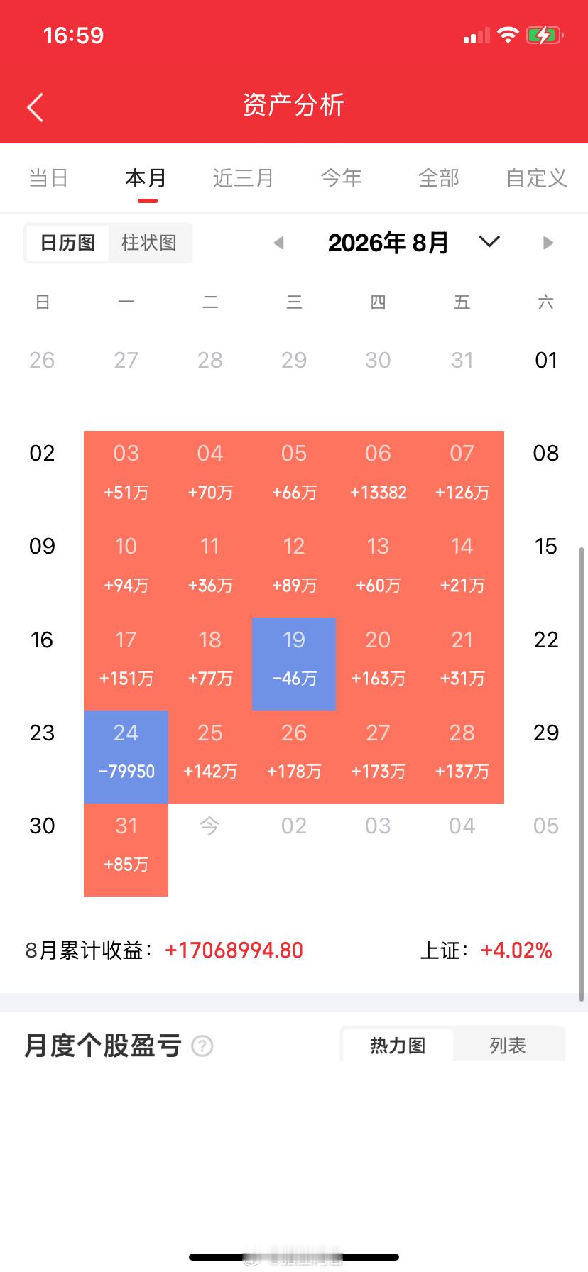 9月2日热点板块及领涨龙头股！1、军工概念：领涨个股：晟楠科技、科隆新材、北方长