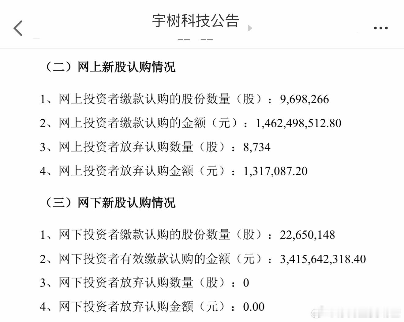 来看看今天（8月14日）A股的新股申购机会：图一上交所科创板高凯技术申购代
