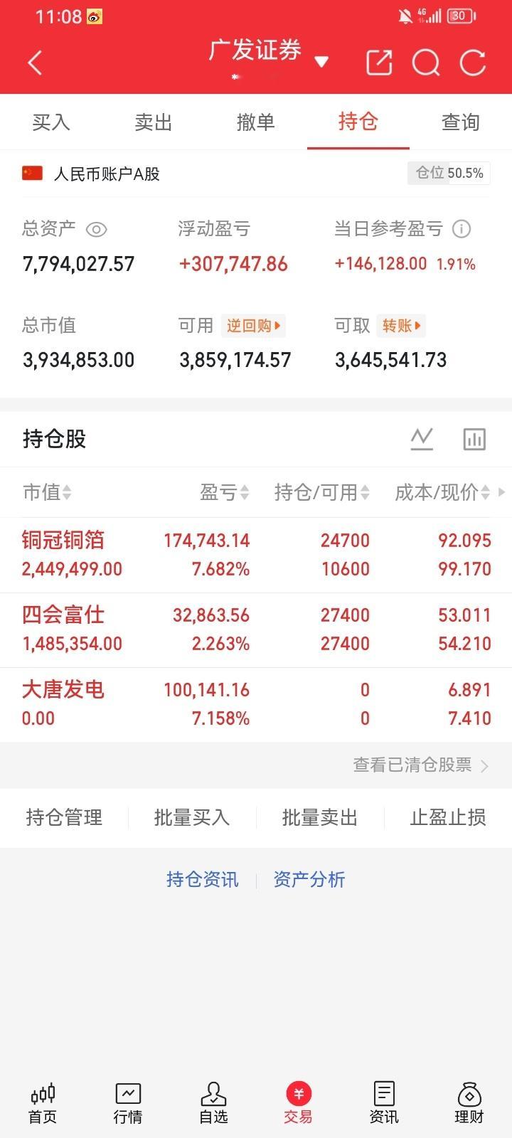 5月26日周二｜市场人气榜速览半导体/科技线长电科技｜成交百亿级别，板块龙头华