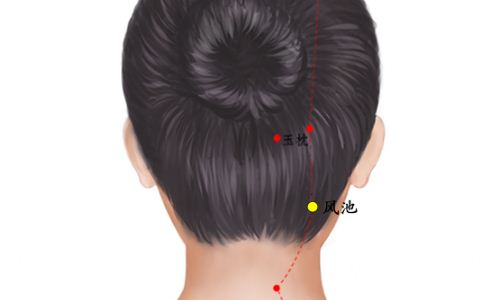 按摩穴位可以缓解偏头痛