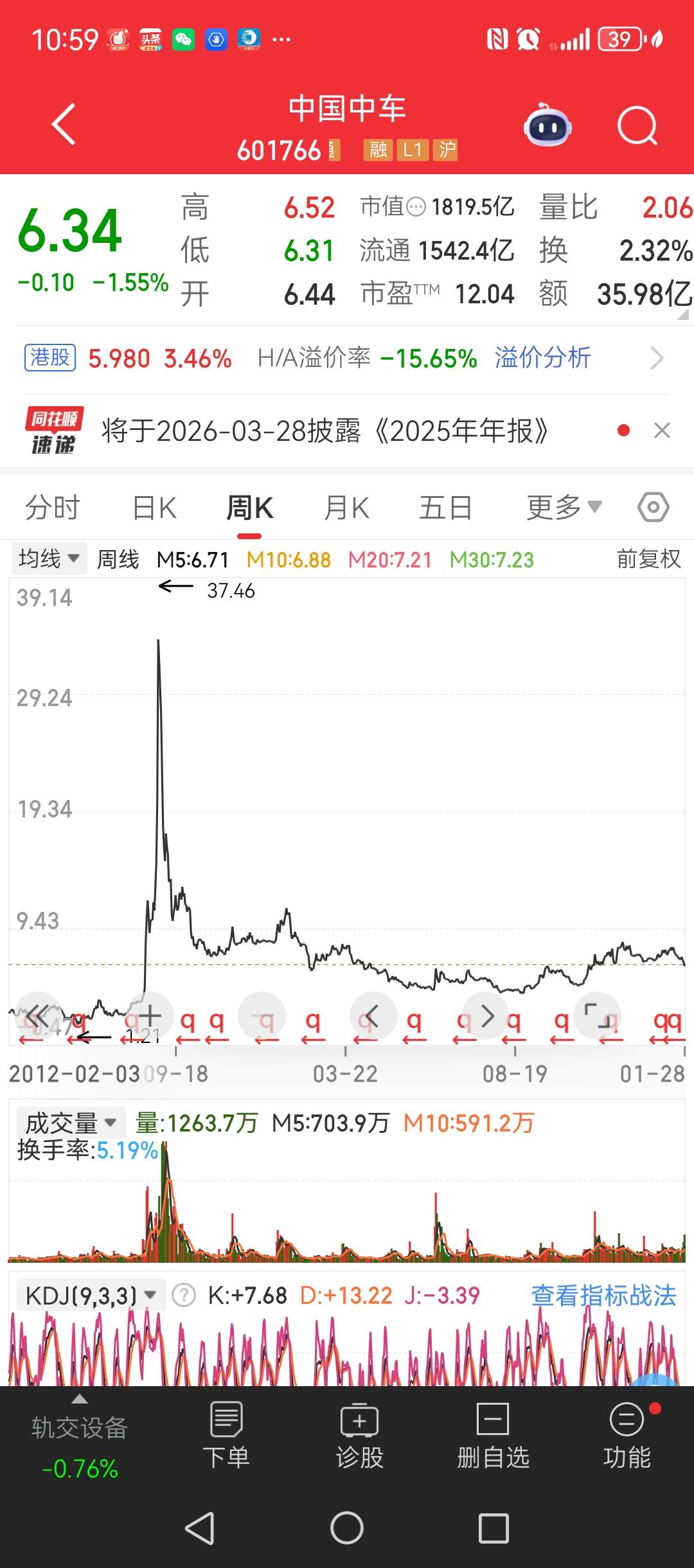 中国中车，无边落木萧萧下，不尽长江滚滚来。金龙鱼，滚滚长江东逝水，浪花淘尽英