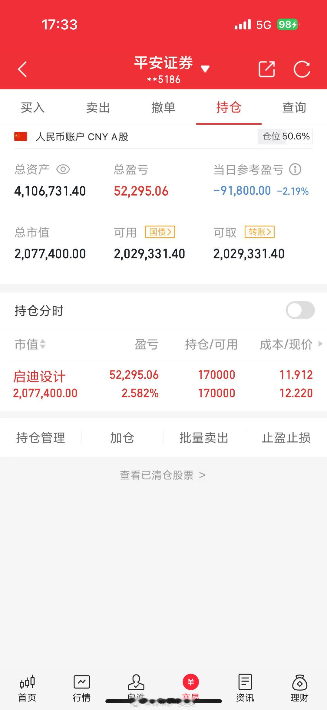 50万本金，目标一年做到500万，一年翻10倍（第70天）今日不动。我会把每天实