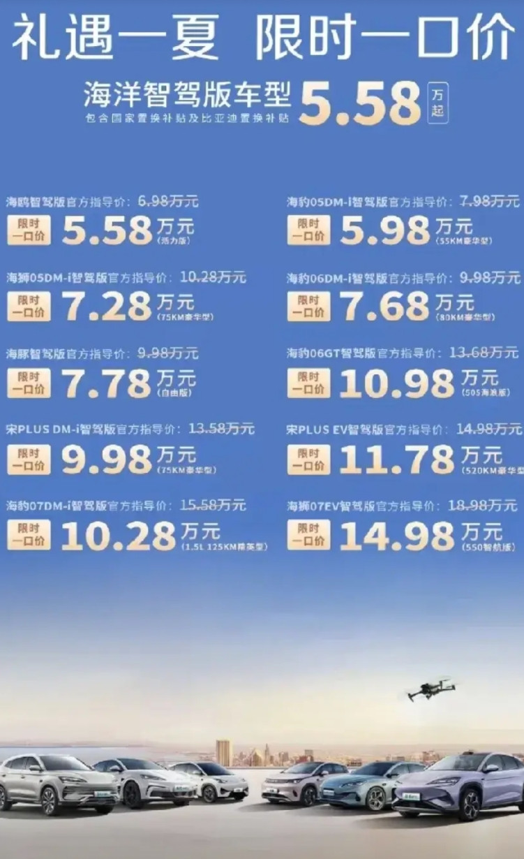 比亚迪突袭市场：大降价策略震撼竞争对手，消费者喜获实惠