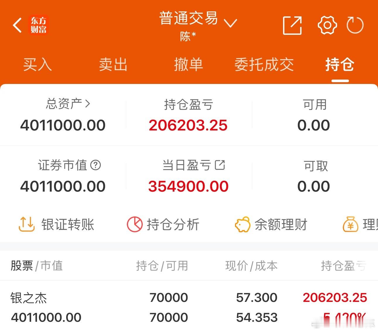 50w实盘挑战一年做到300w（第362天）总资产：401.1万收益：+3549