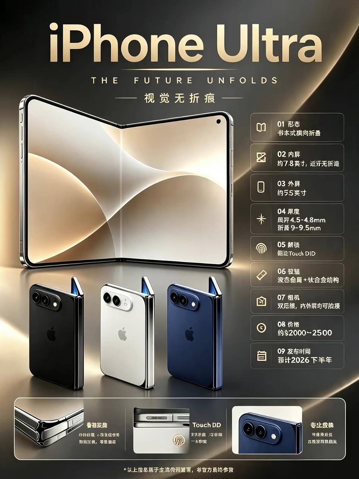 苹果终于要“折”了！iPhoneUltra折叠屏曝光：7.8英寸大屏+液态金属