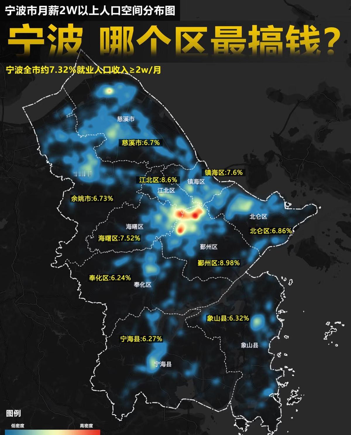 宁波人，不看户口看地皮。前湾新区真不是吹的，吉利极氪、Smart、大众电动车，