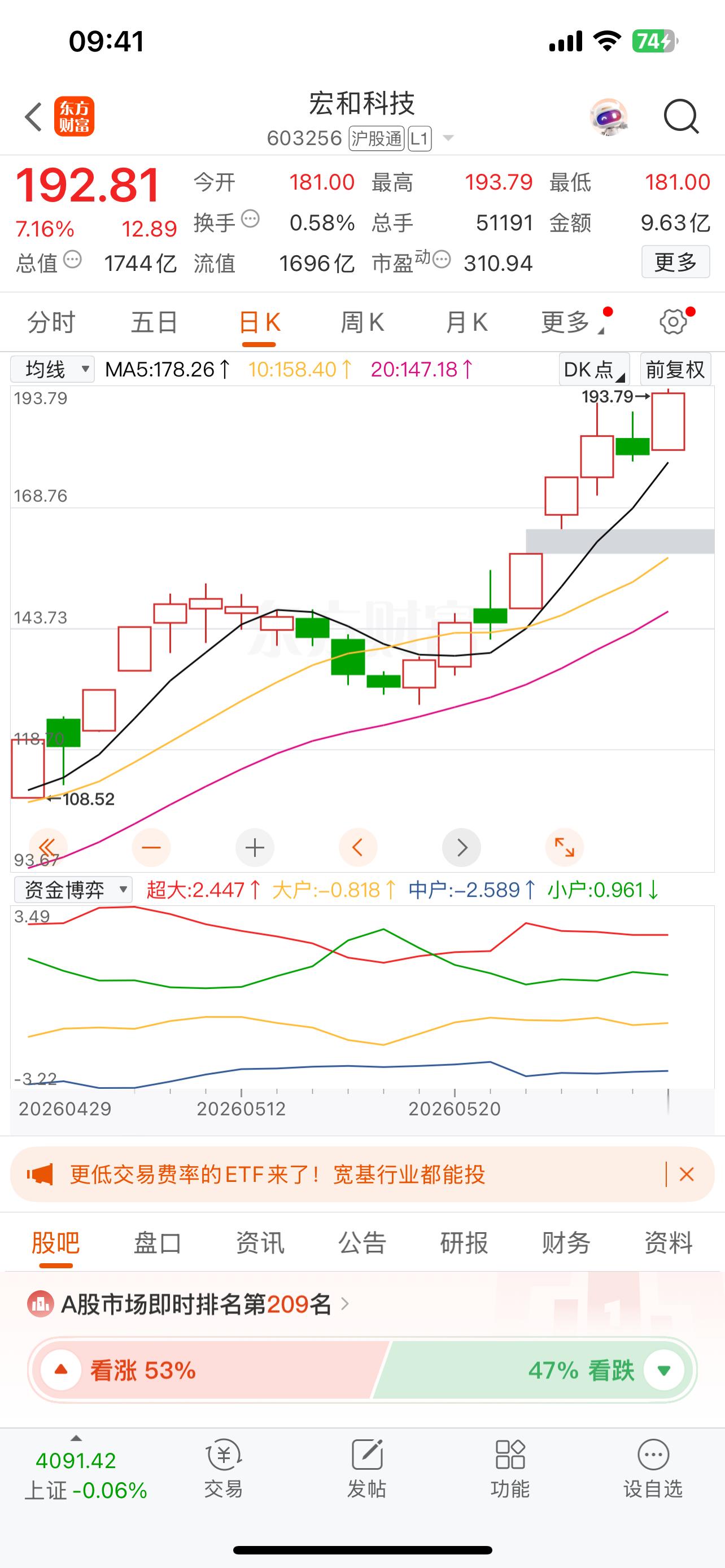 宏和科技还在的178