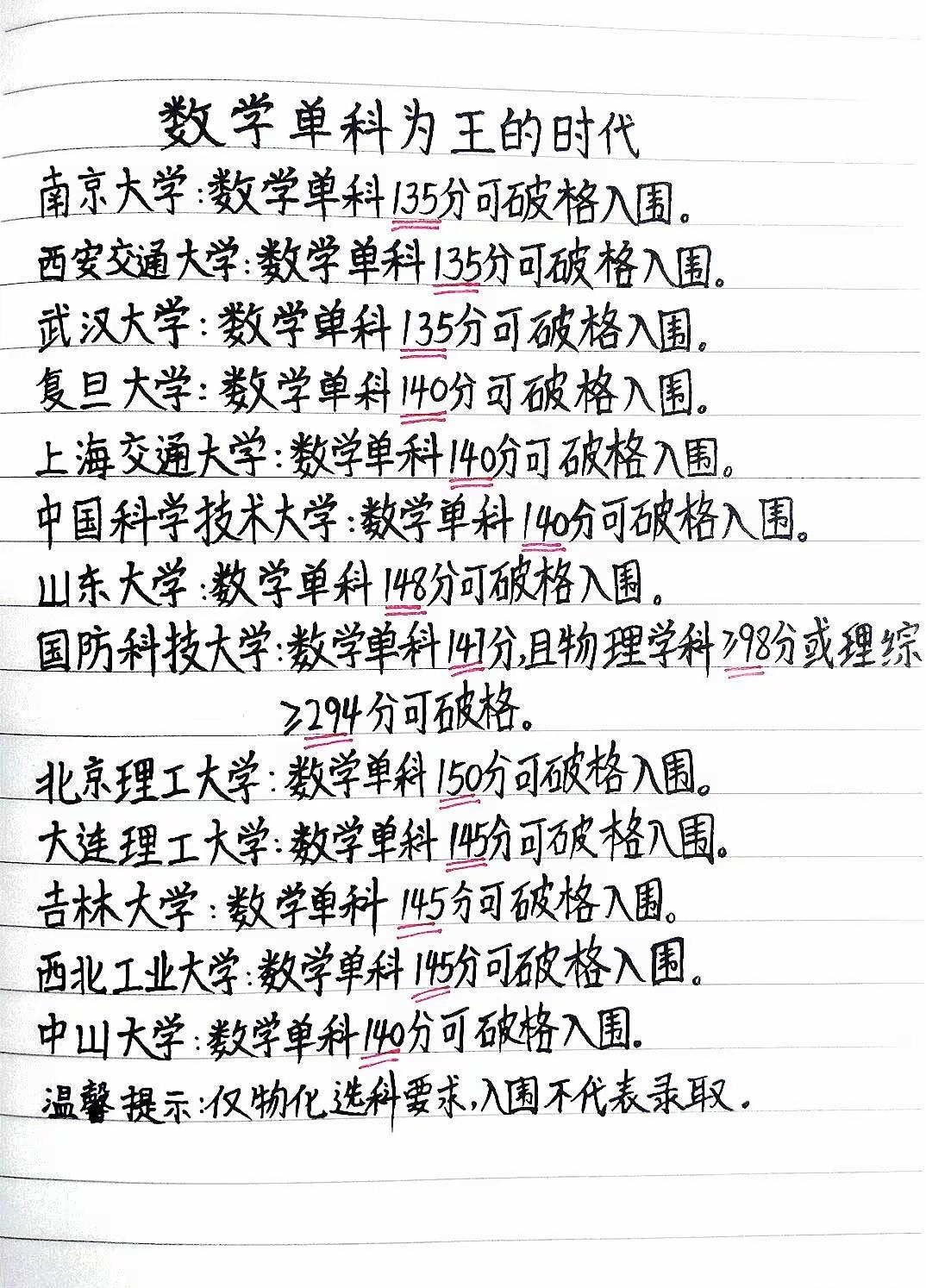 数学多少分能破格进985？一张清单讲明白。偏科只擅长数学还有机会读名校吗？当然！