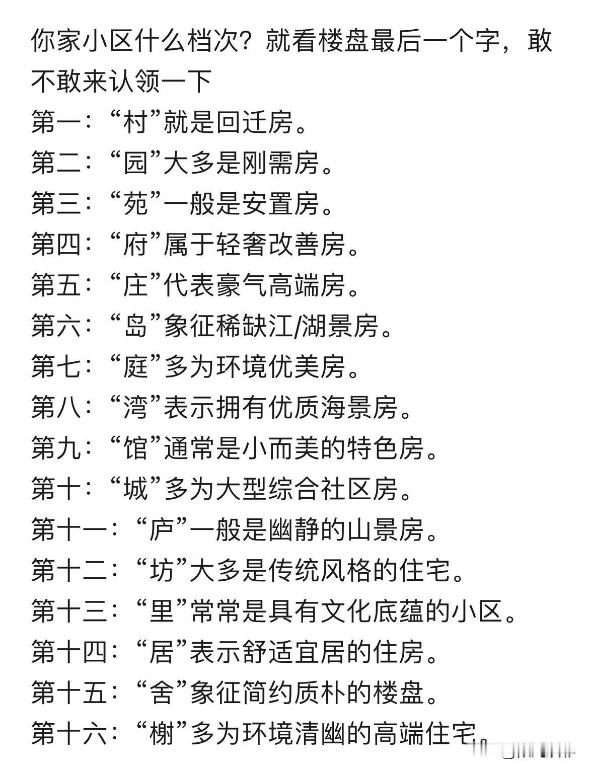 快！来看看！你家小区是排在哪个档次？我家小区排在第十：城，多为大型综合小区