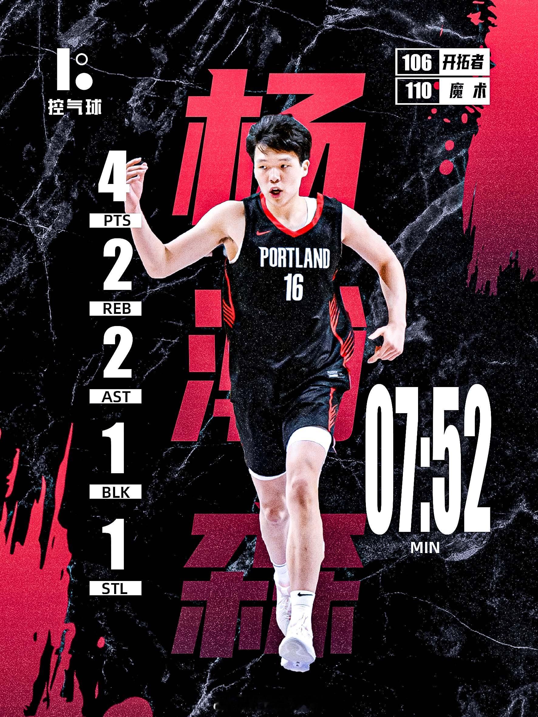 杨瀚森时隔五场再度获得登场机会，尽管全场出战时间仅为7分52秒，但他用高效表现填