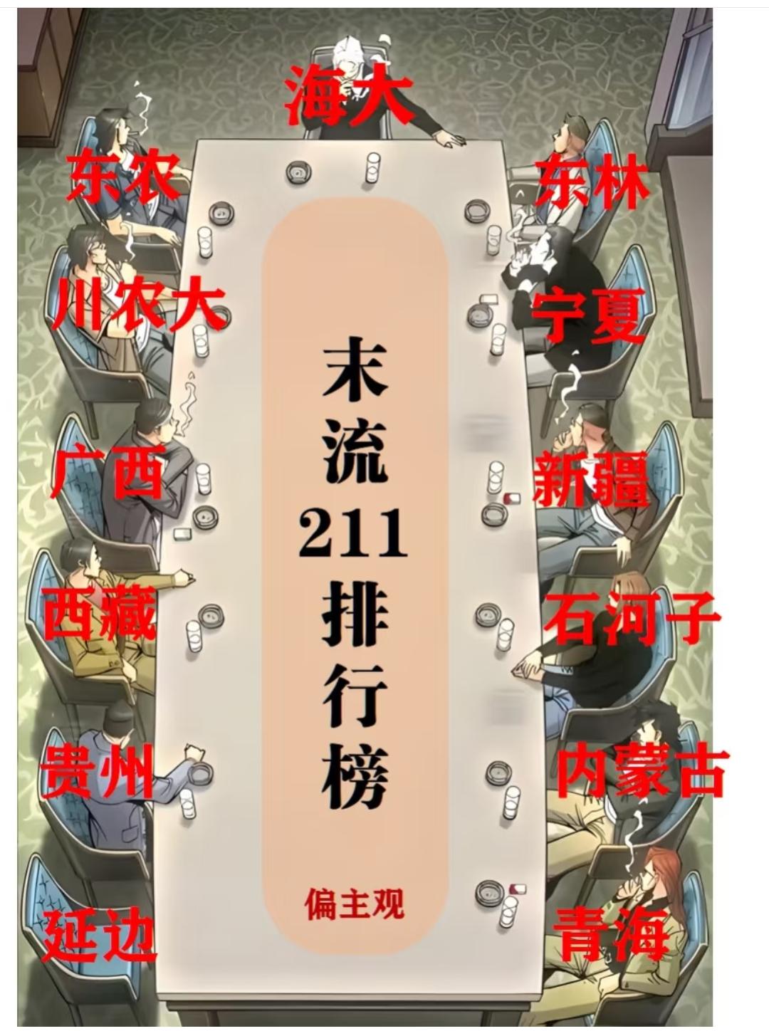“末流211”榜单引热议，这些高校的价值不该被简单标签化最近看到一张“末流