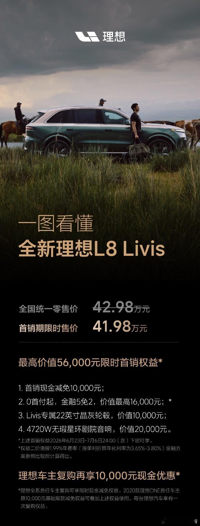 一图读懂全新理想L8Livis。全国统一零售价42.98万元，首销期限时售价4