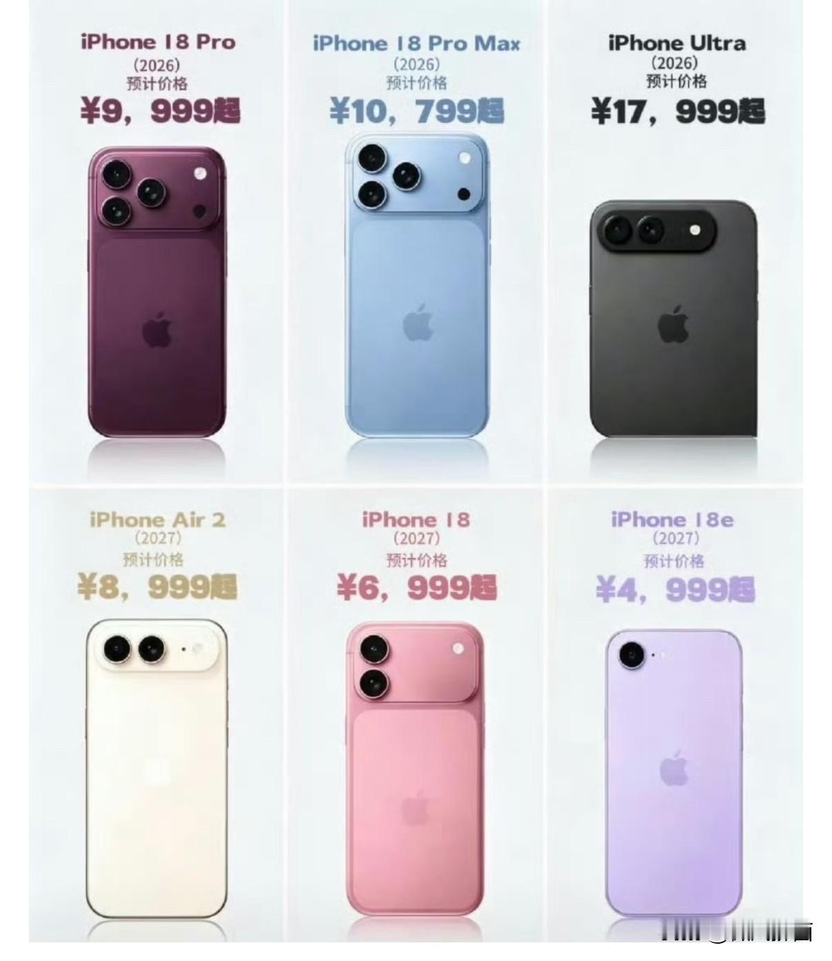 iPhone18Pro涨价几乎板上钉钉！国行或将直接破万iPhone18