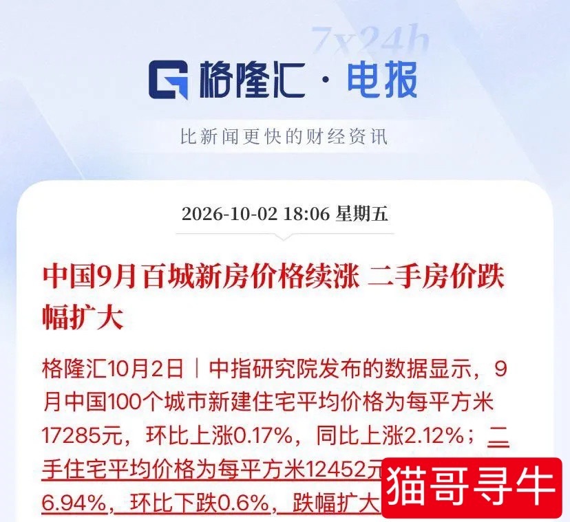 新房涨、二手跌，楼市到底见底没有？9月百城数据给了答案，就藏在上海那0.11%里
