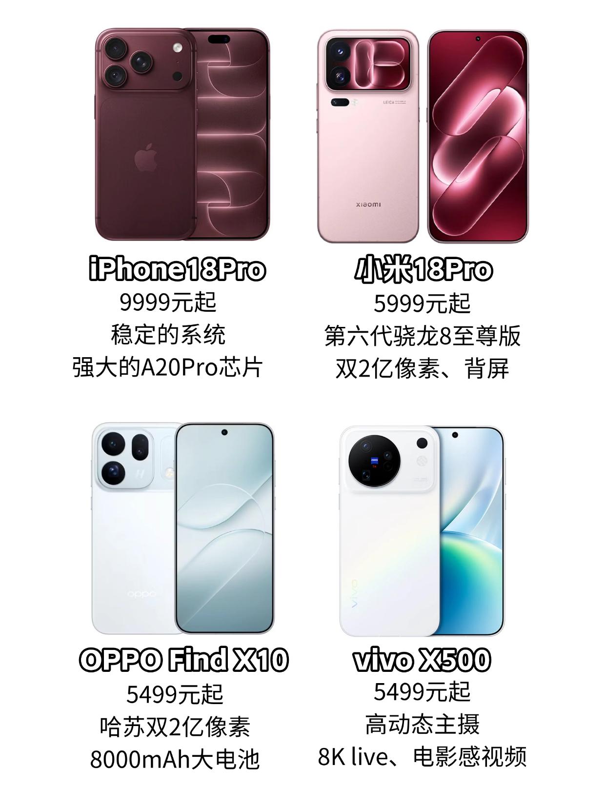 今年买国产不如买iPhone18Pro?我真的服了我的一个朋友，他说今年国产