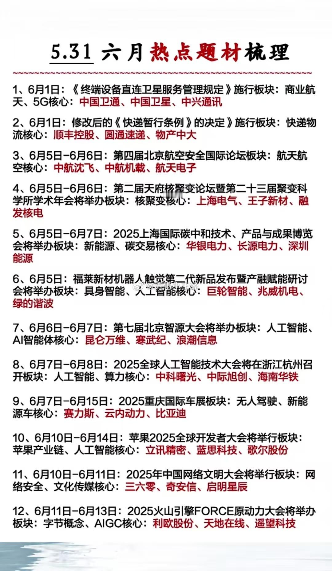 六月热的题材前瞻​​​