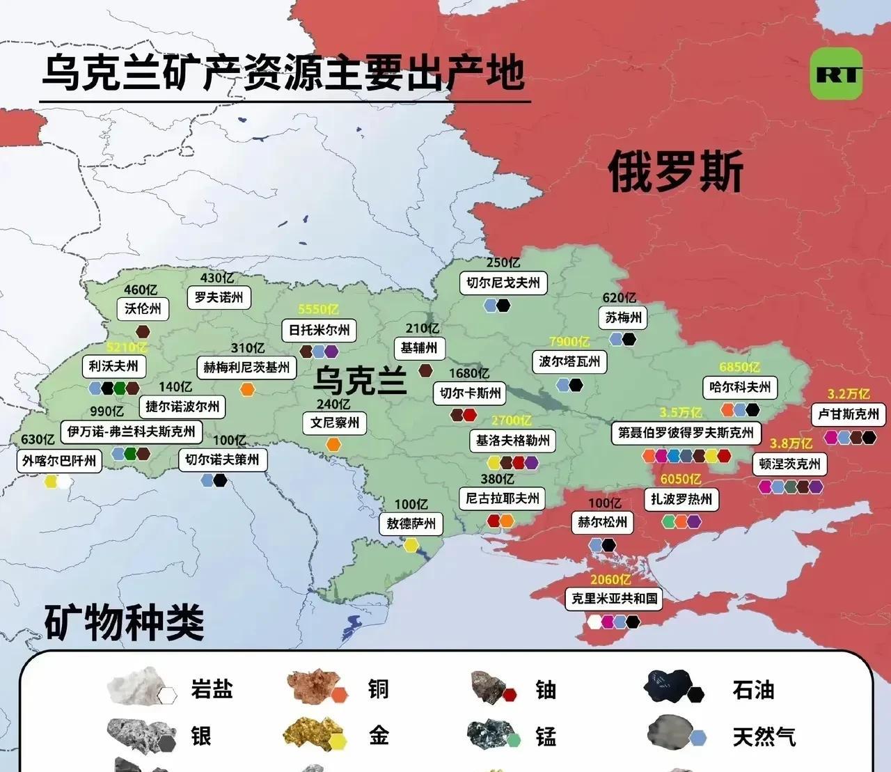 乌东矿产保守17万亿美元？乌克兰东部地区不愧是一块矿产资源极度丰富的大肥肉，据
